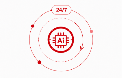 AI-powered operations running 24 hours a day, 7 days a week