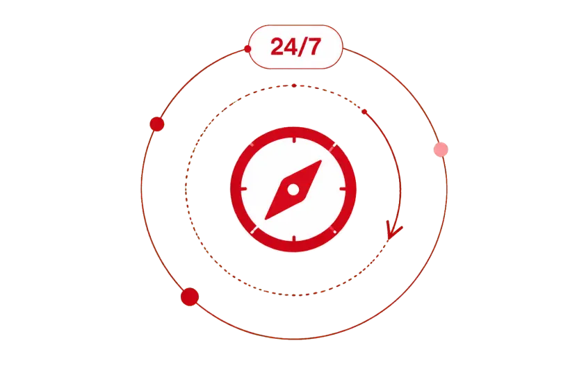 AI compass orbit running 24/7