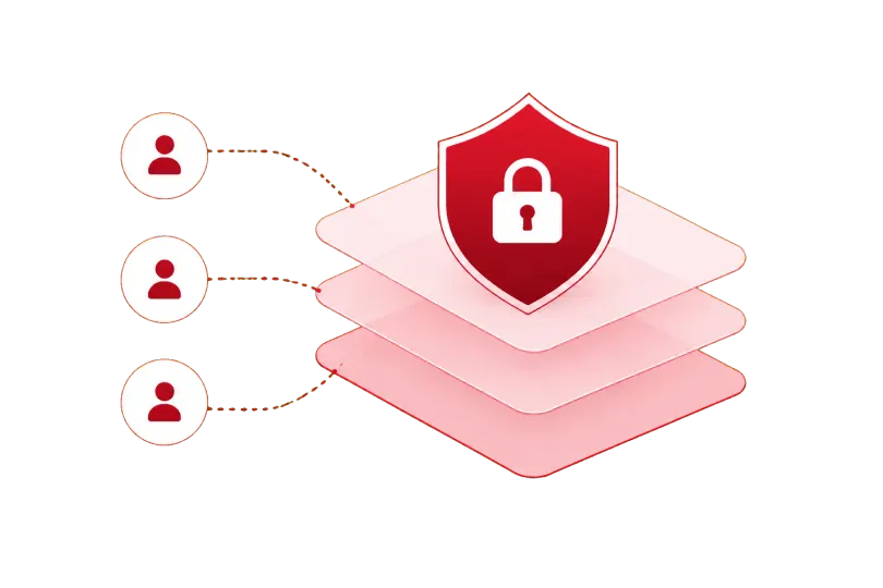 Multi-account data isolation shield