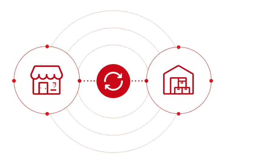 Store syncing with warehouse in real time
