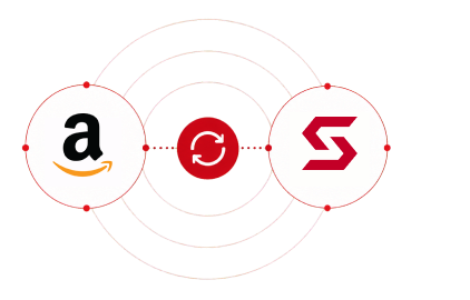 Amazon storefront synchronized with the Selling Sync platform