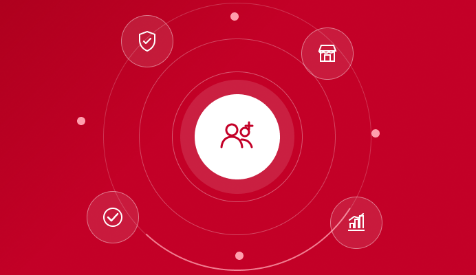 Team collaboration operations orbit